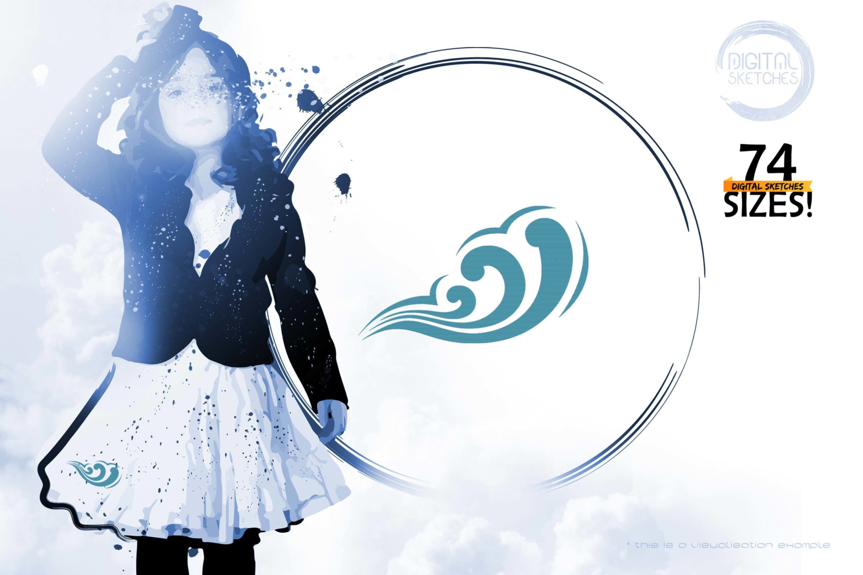 Water Waves I